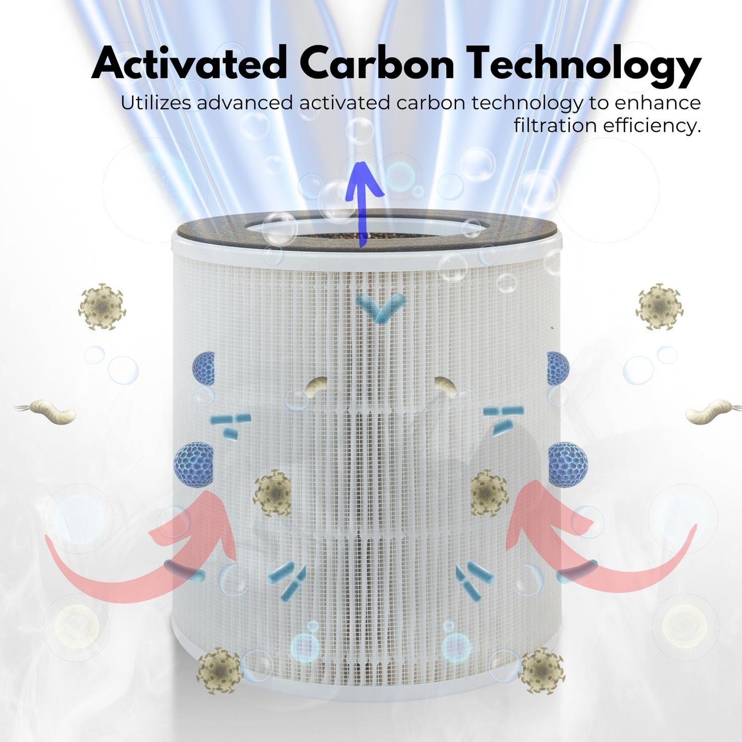 MIRAKLASS Air Purifier Filter For MK-KJ120C1-AWK