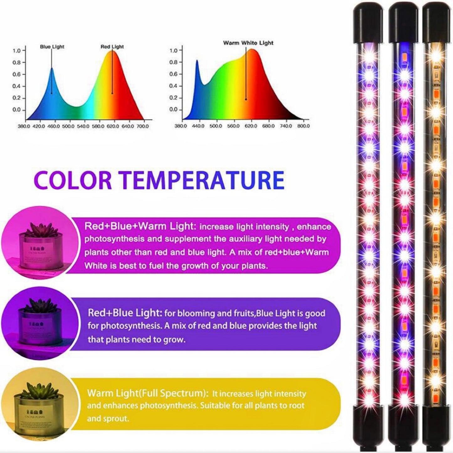 NOVEDEN Plant Grow Light 4 Head Grow Lamp