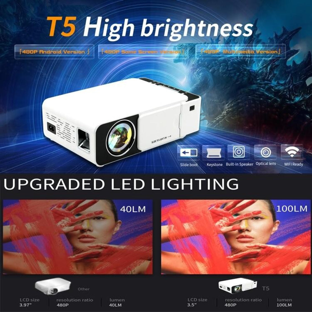 Smart Projector With 100 Ansi Lumens 800X400 Resolution Hdmi / Sd / Usb / Audio Support