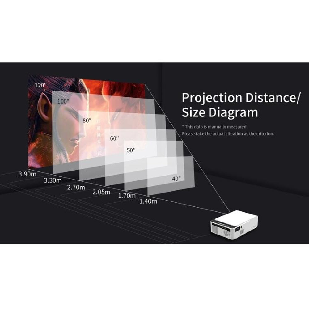 Smart Projector With 100 Ansi Lumens 800X400 Resolution Hdmi / Sd / Usb / Audio Support
