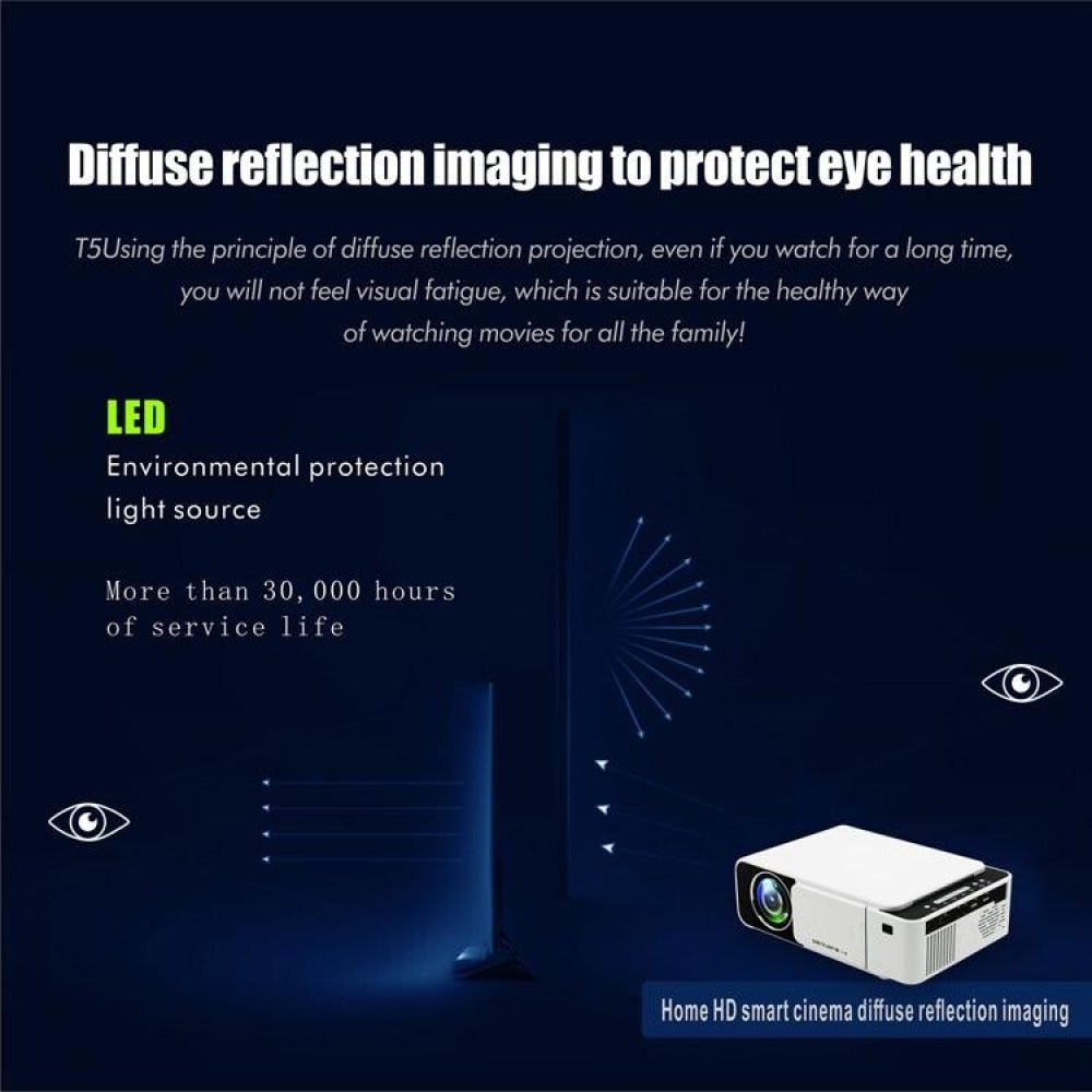 Smart Projector With 100 Ansi Lumens 800X400 Resolution Hdmi / Sd / Usb / Audio Support