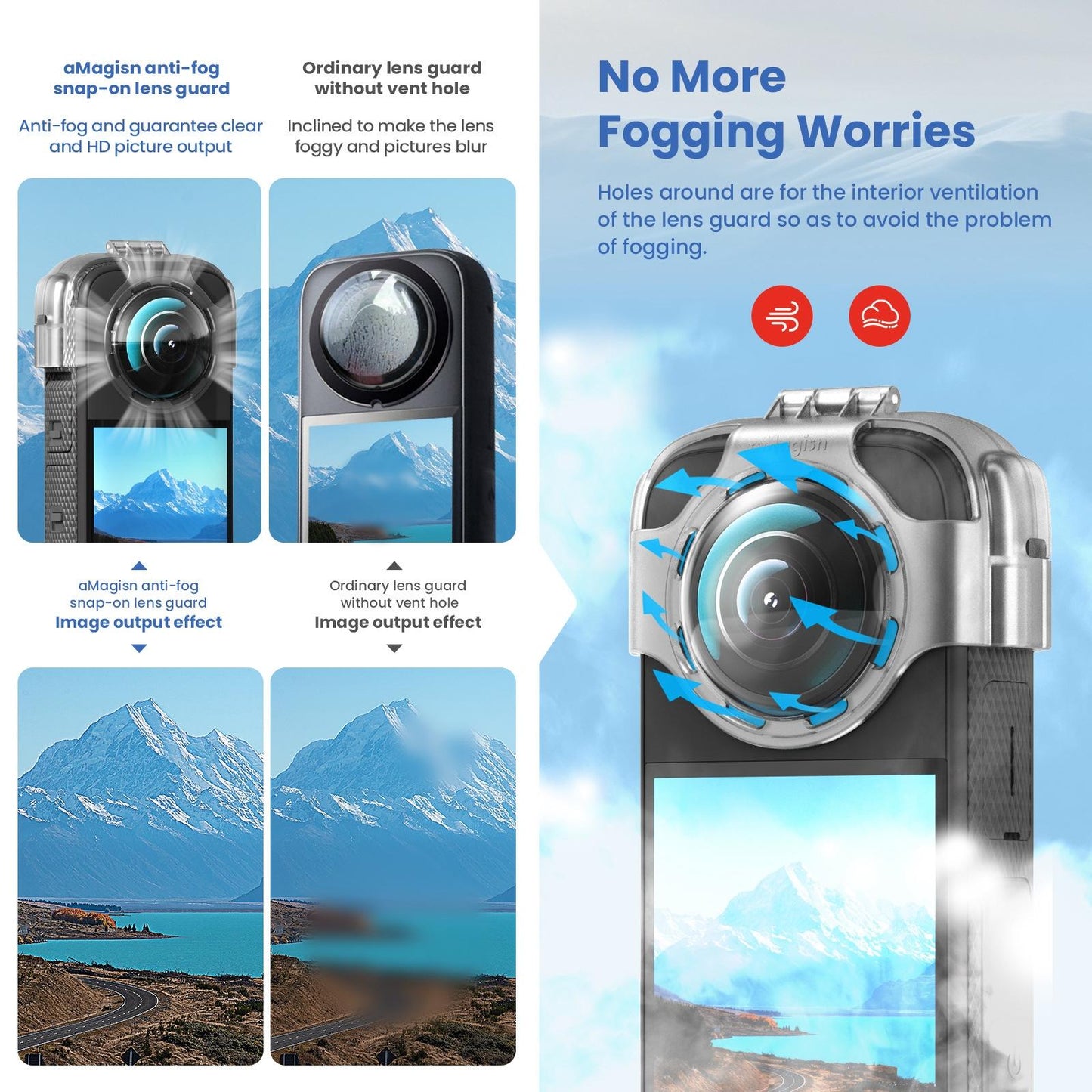 Amagisn Protective Lens Guard for Insta360 X3 Camera - Lens Guard