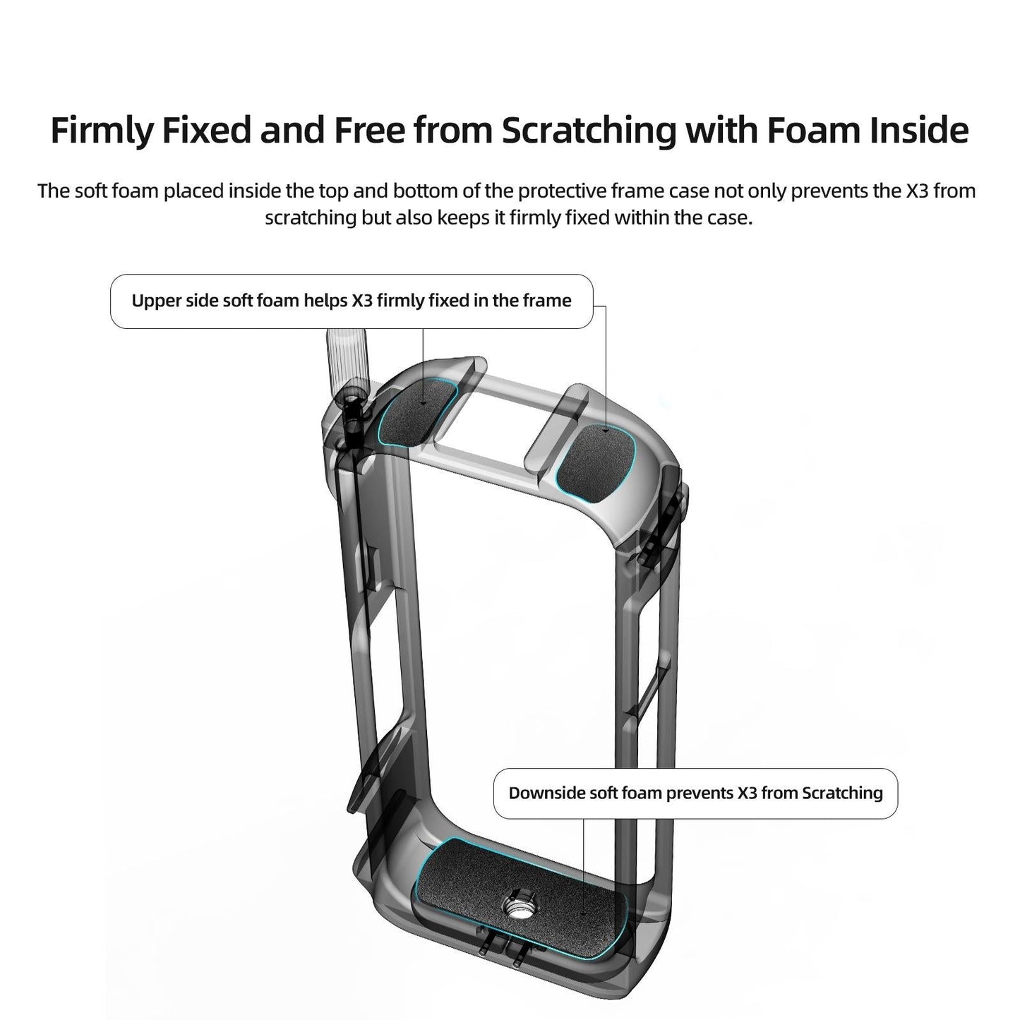 Amagisn Metal Rabbit Cage Protective Frame - Insta360 X3 - With Lens Cover