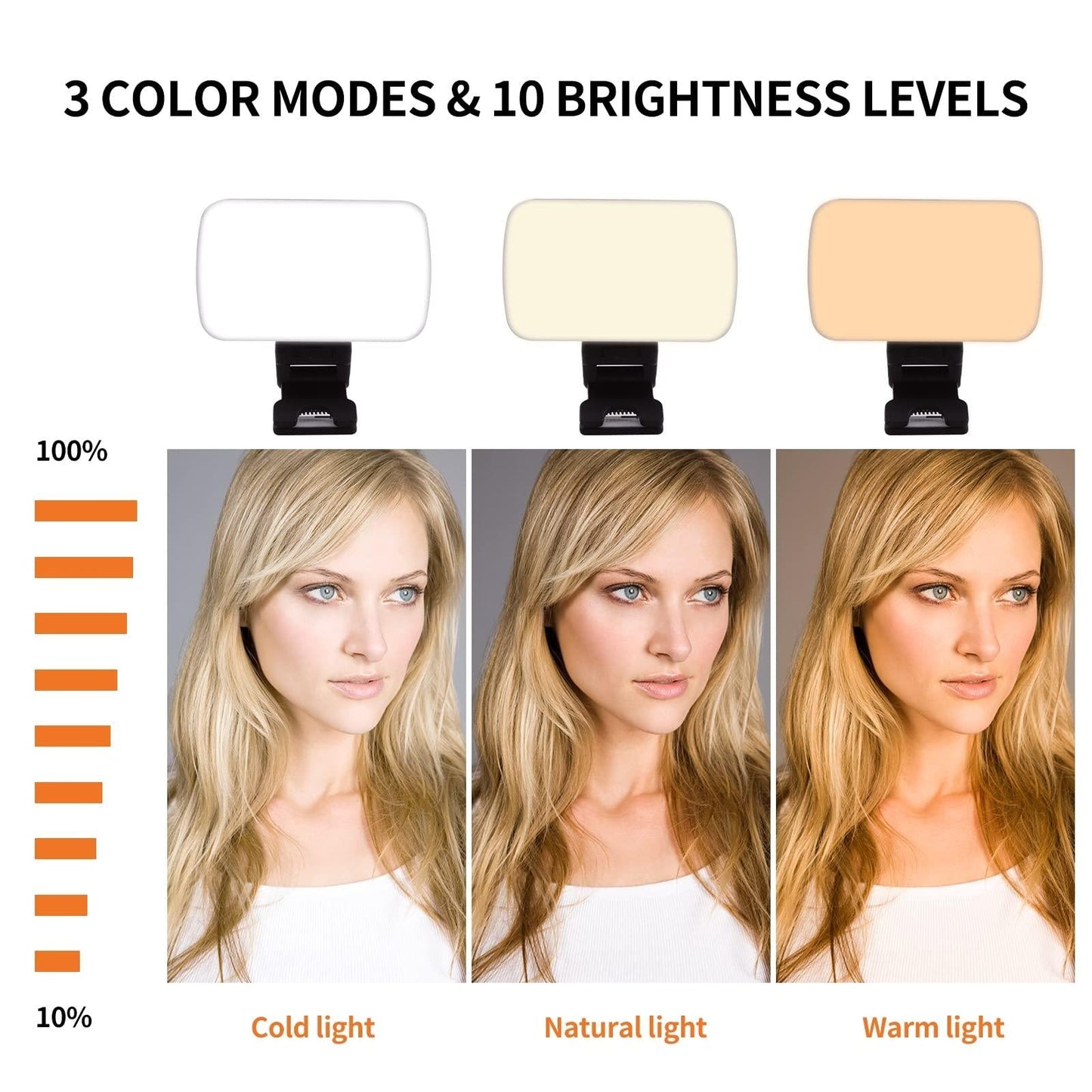Rechargeable Video Conference Lighting - Three Colour Temperature Dimming