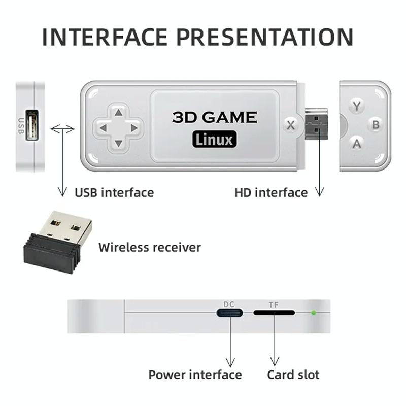 Portable 2.4G Wireless Game Console - 4K Hd Linux Stick - 128G Storage - 128G 10000+ Games
