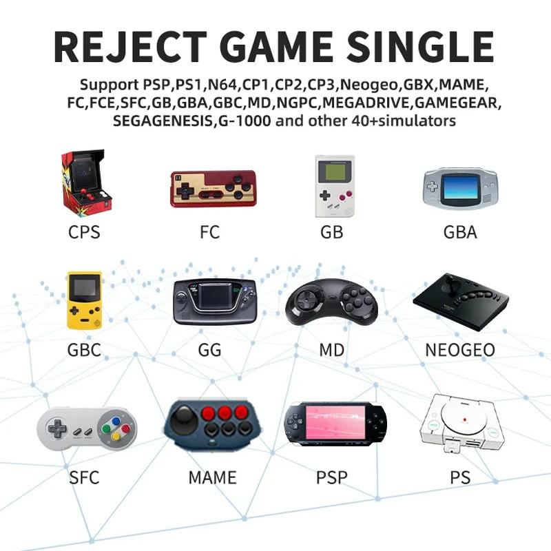 Portable 2.4G Wireless Game Console - 4K Hd Linux Stick - 128G Storage - 128G 10000+ Games