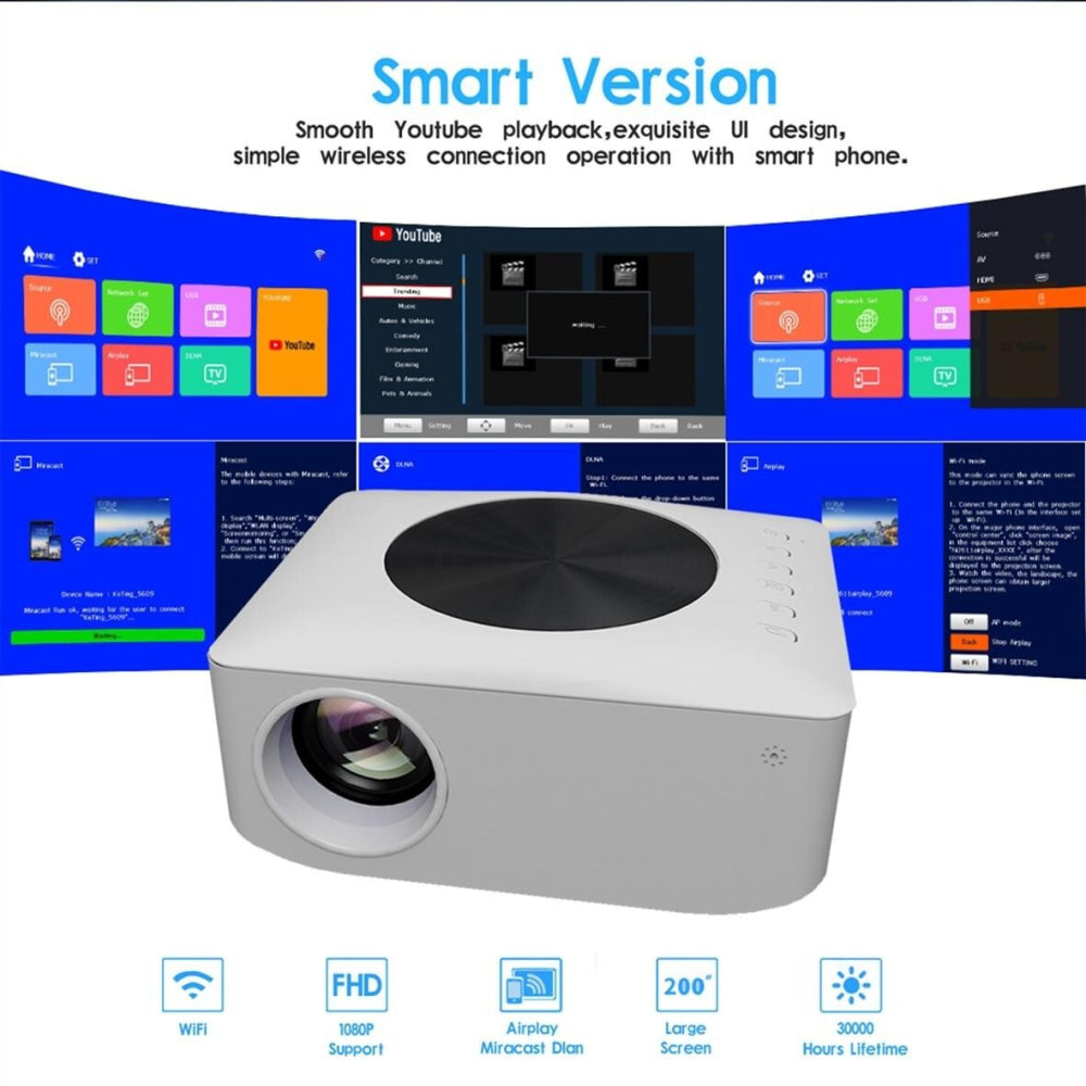 Smart Mini Led Projector - 80 Ansi Lumens 1280X720P