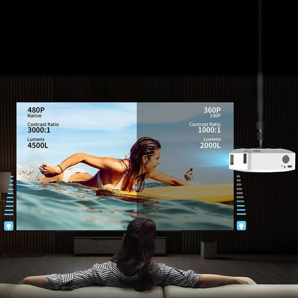 Smart Mini Led Projector - 80 Ansi Lumens 1280X720P