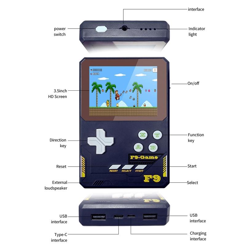 Handheld Game Console For Kids - 3.5 Inch Hd - Dark Blue Gift - Lava Red Double