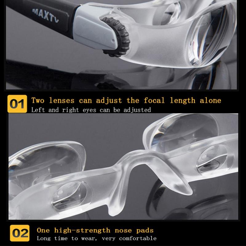 Adjustable Focus Telescope for Fishing - Myopia & Gray Clip