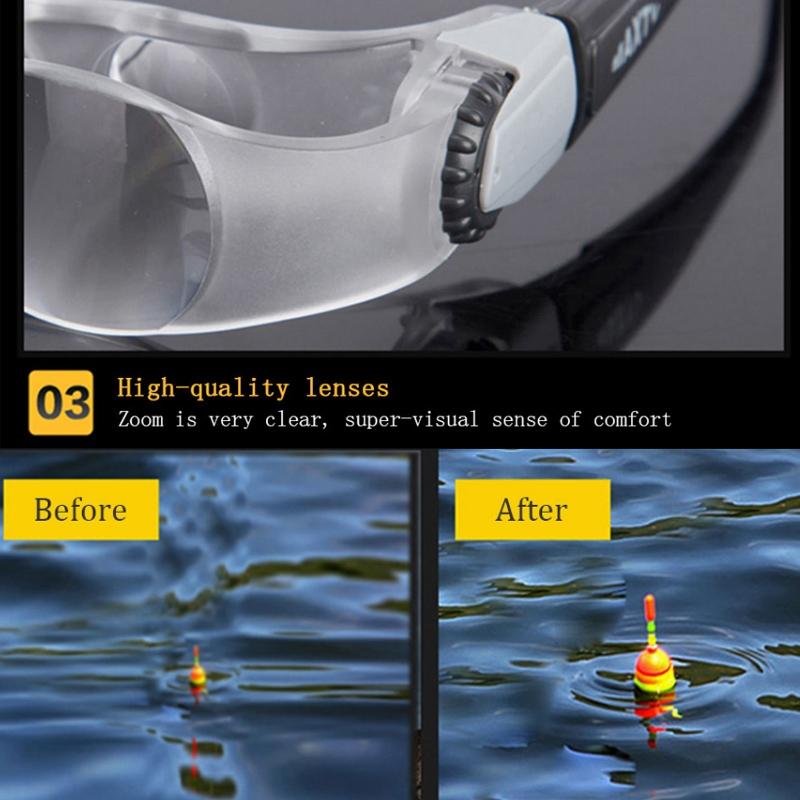 Adjustable Focus Telescope for Fishing - Myopia & Gray Clip