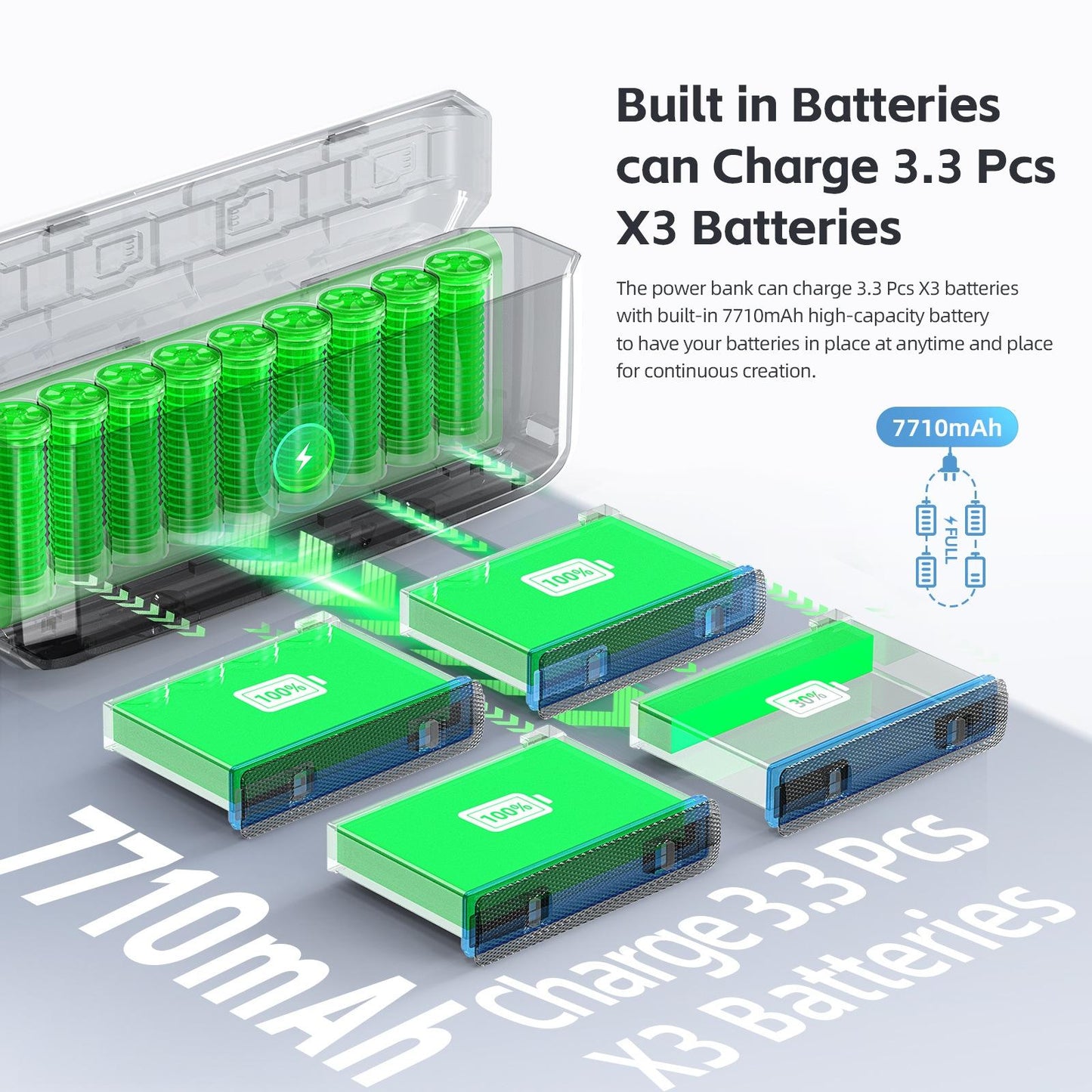 Fast Charging Power Bank For Camera Accessories