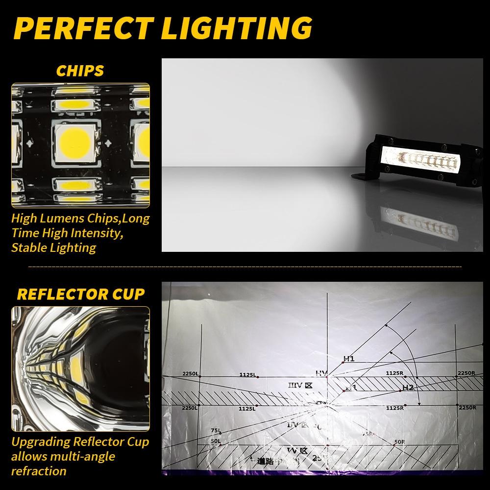 12 - 24V 12W 6000K Car Led Mini Work Light White Light
