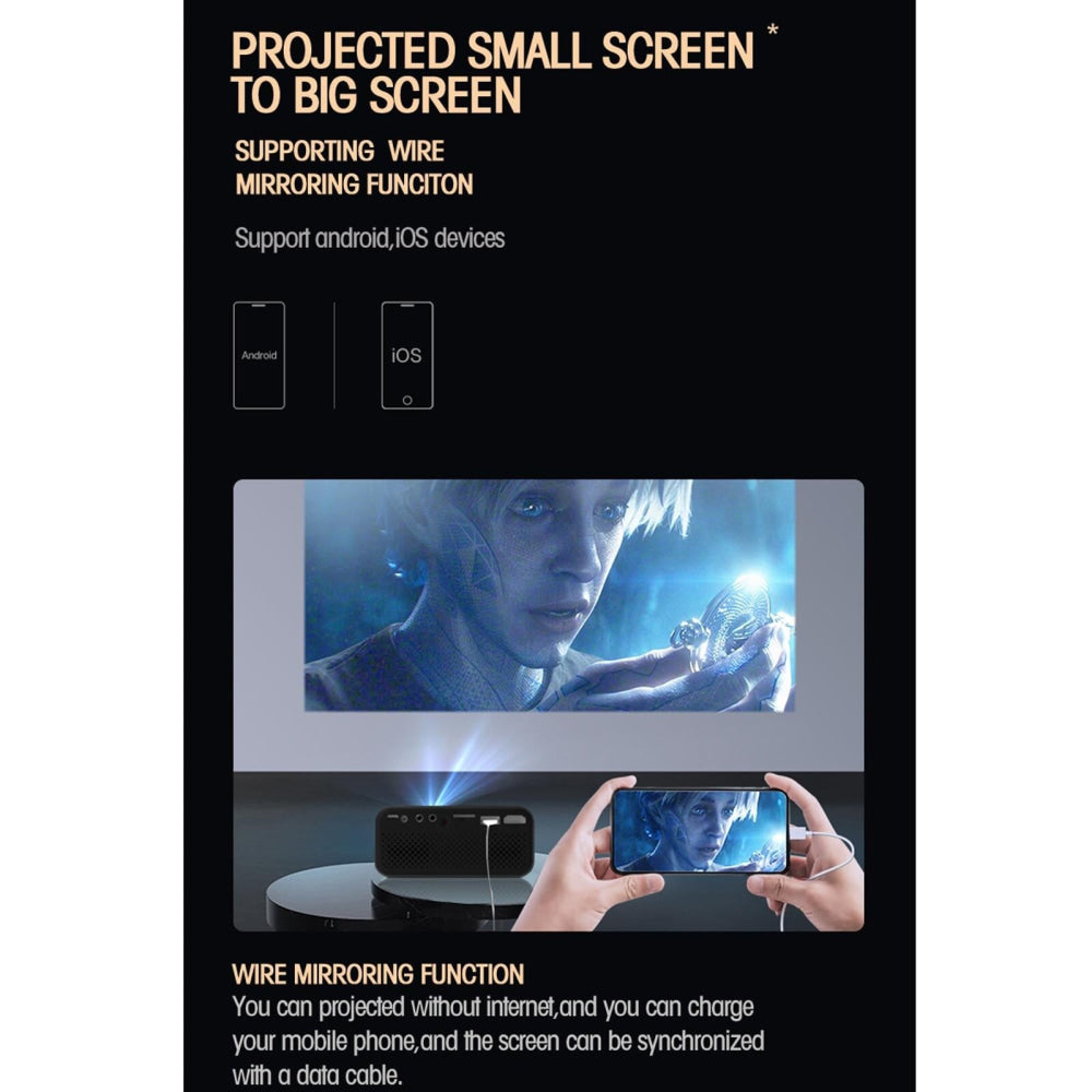 Portable Mini Home Theater Projector - 80 Lumens 1920X1080P Remote Control & Adaptor - White