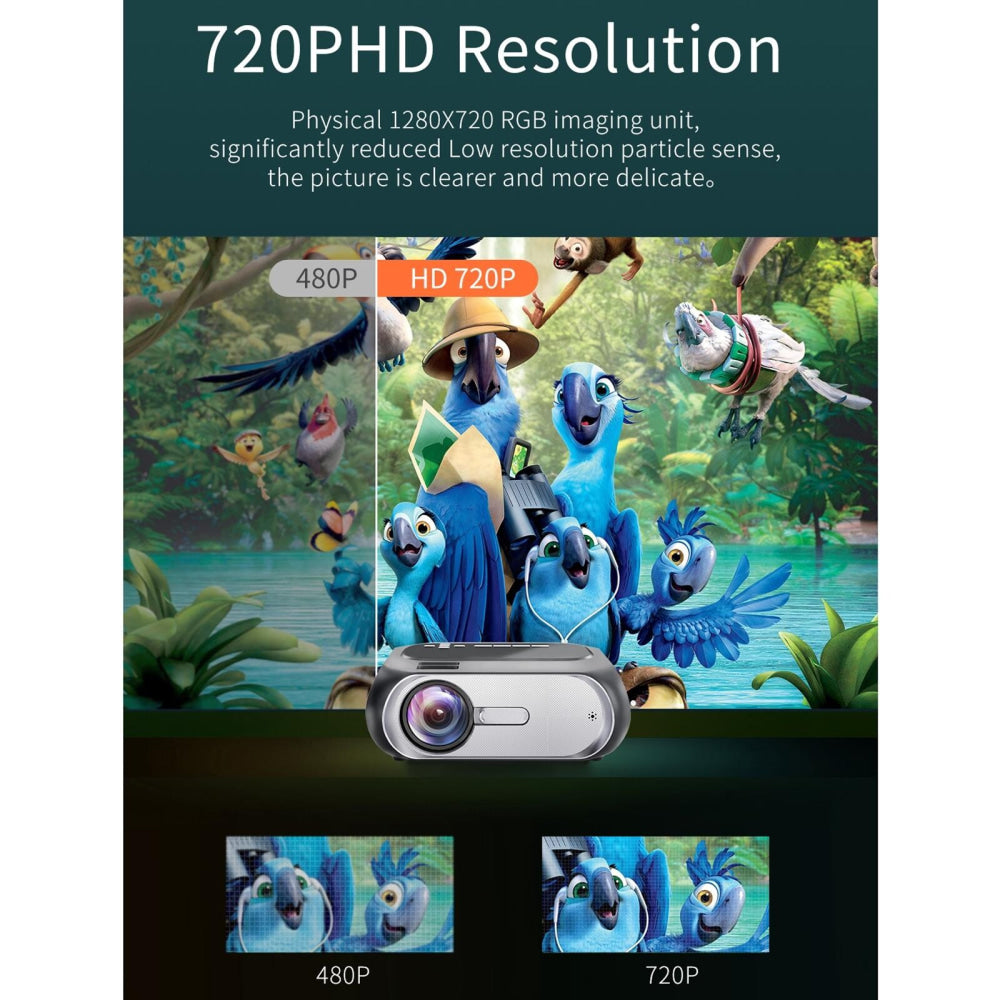 720P Home Theater Projector - 200 Ansi Lumens - Silver Grey