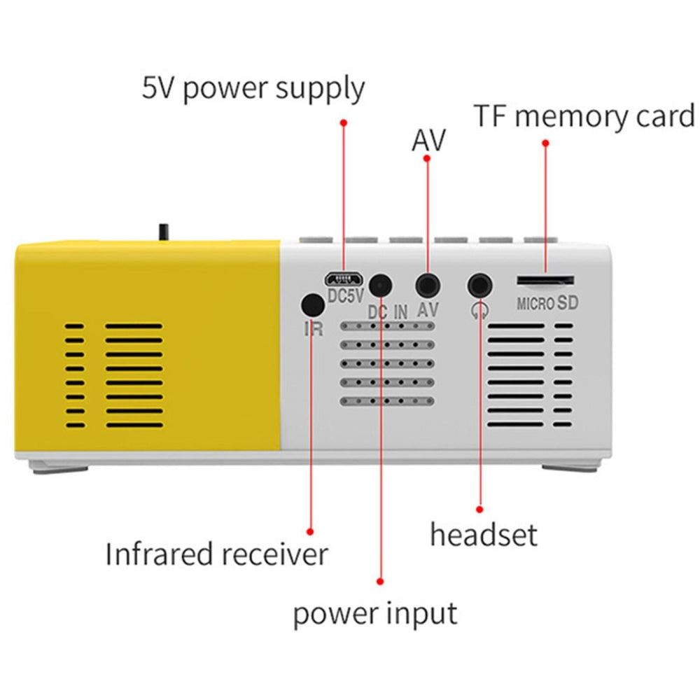 Portable Mini Led Home Theater Projector - 15 Ansi Lumens 1920X1080P - Yellow White