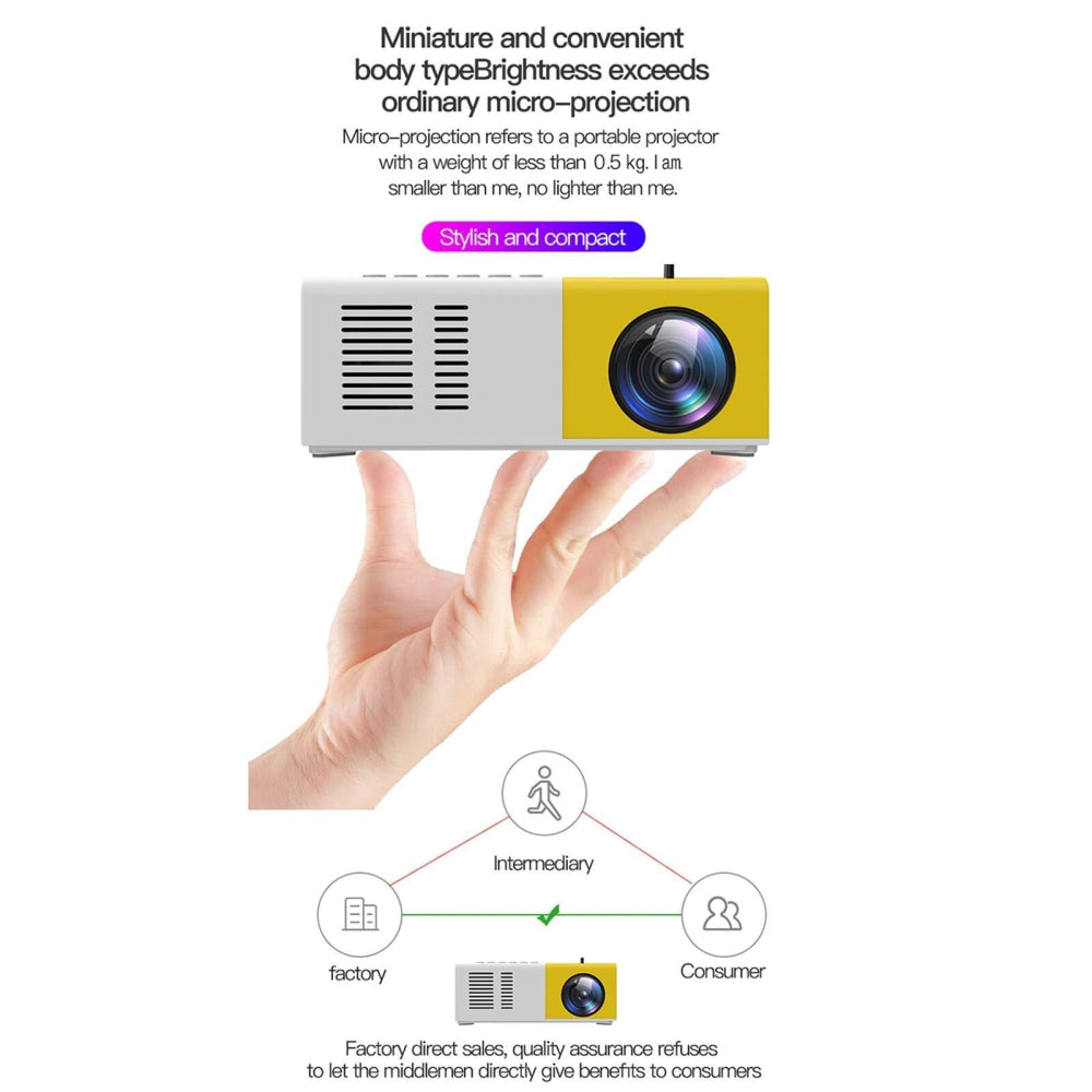Portable Mini Led Home Theater Projector - 15 Ansi Lumens 1920X1080P - Yellow White