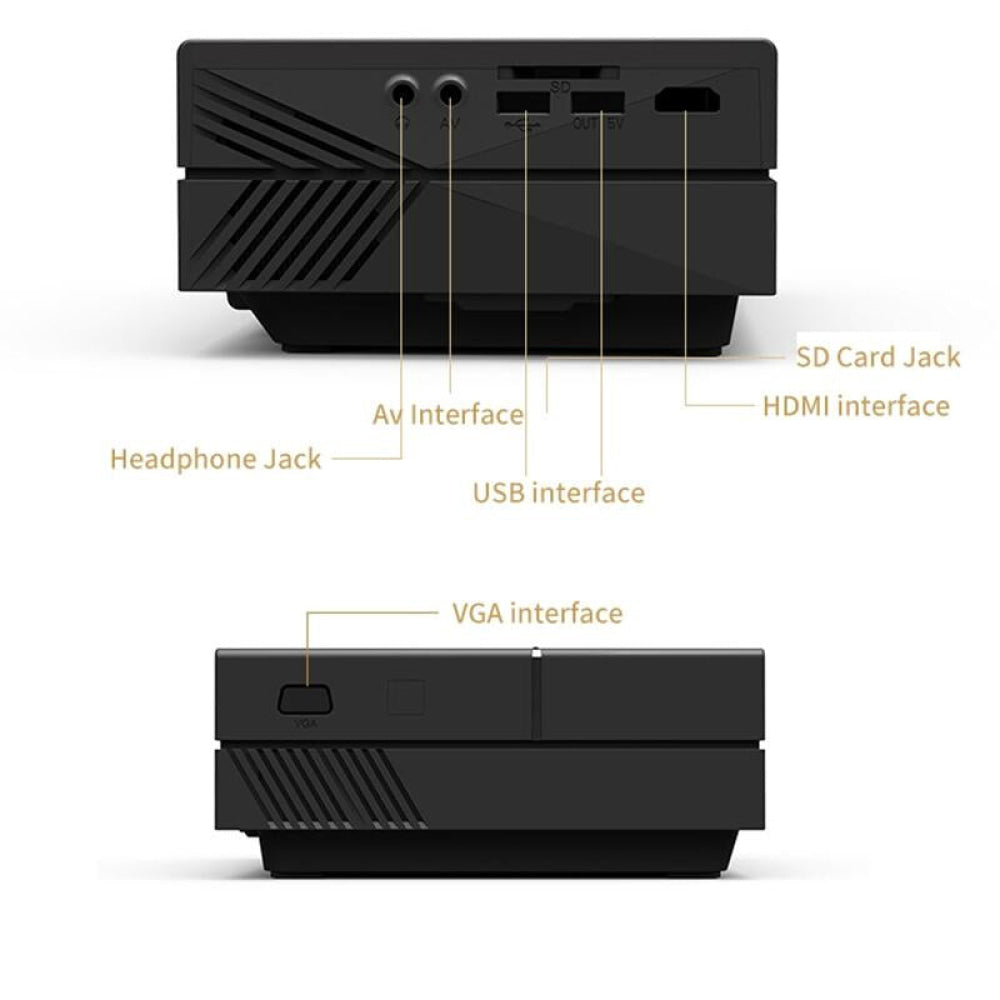 Portable Hd Projector - 1500 Lumens 1280X720 Resolution - Black
