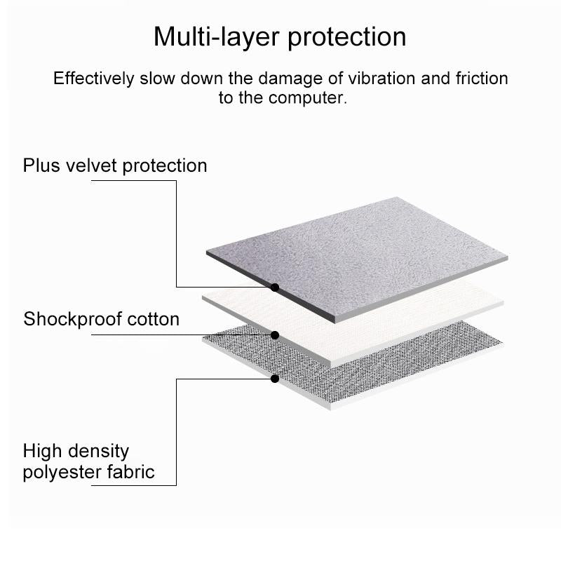 15.6 Inch Laptop Felt Sleeve Protective Case Carrying Bag - Grey