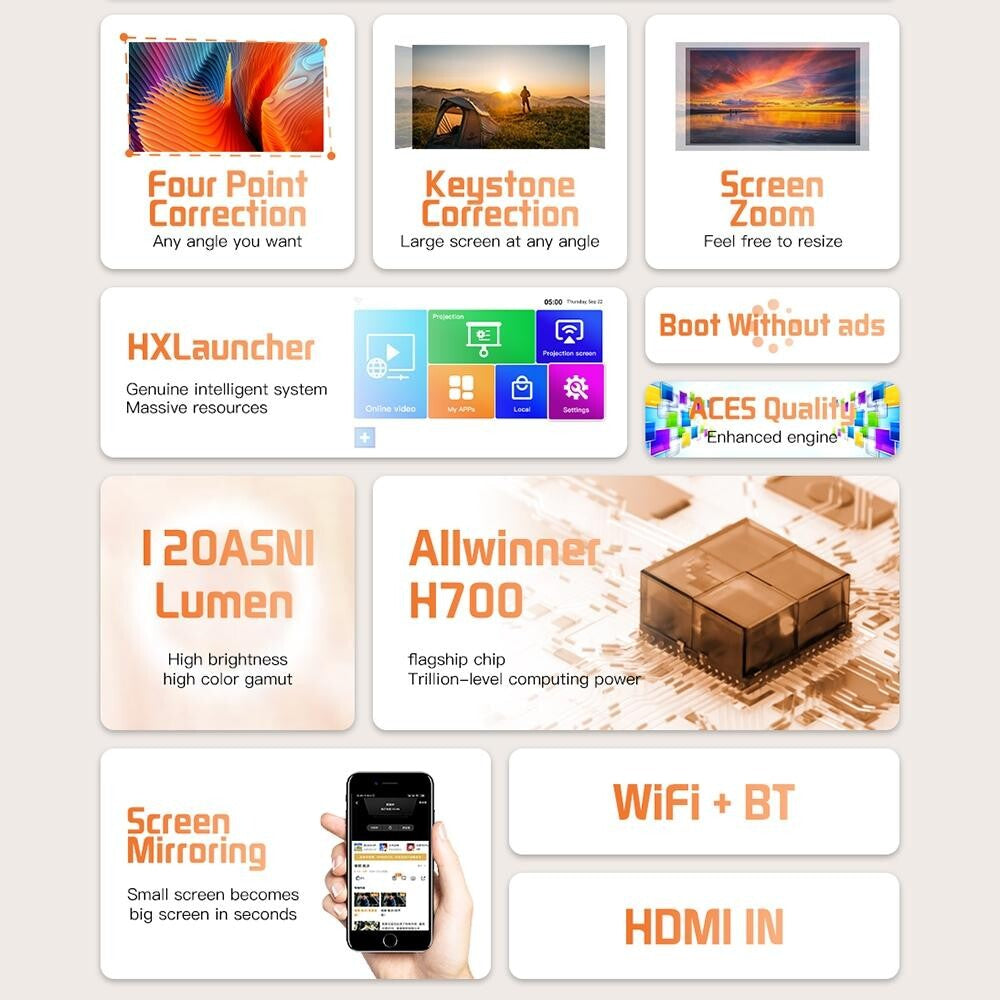 Portable Hd Wifi Projector With Android 10 Os - S30 Max - Black
