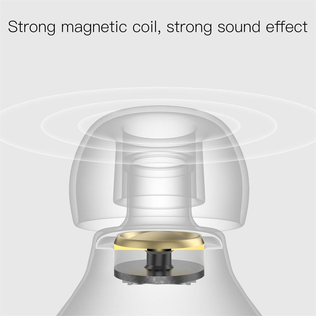 Multi-function Waterproof Bluetooth Headset