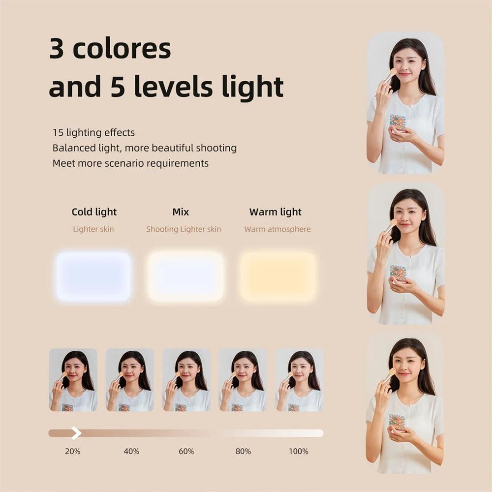 Rechargeable Clip-On Selfie Light With 66 Leds - 3 Modes For Phone Laptop Tablet - Black