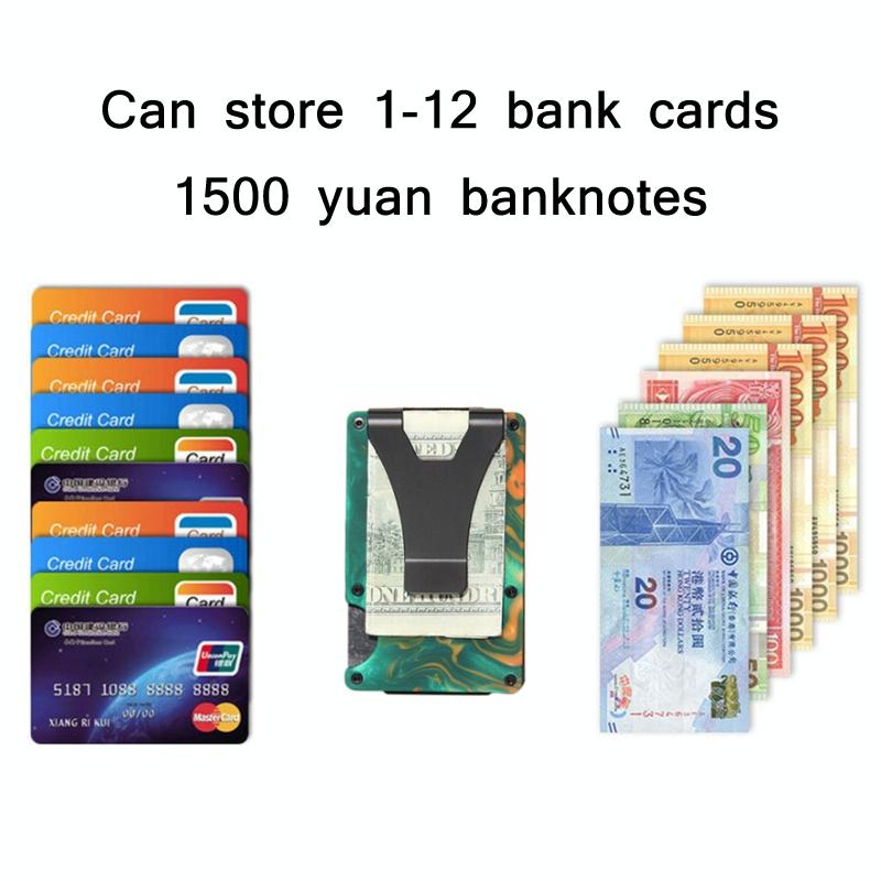 Rfid Blocking Card Holder - Ultra Thin - Blue