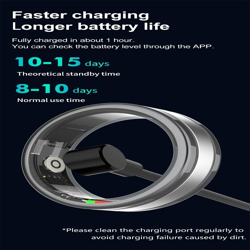Smart Ring With Heart Rate Blood Oxygen Sleep Tracking - R18 Size 9