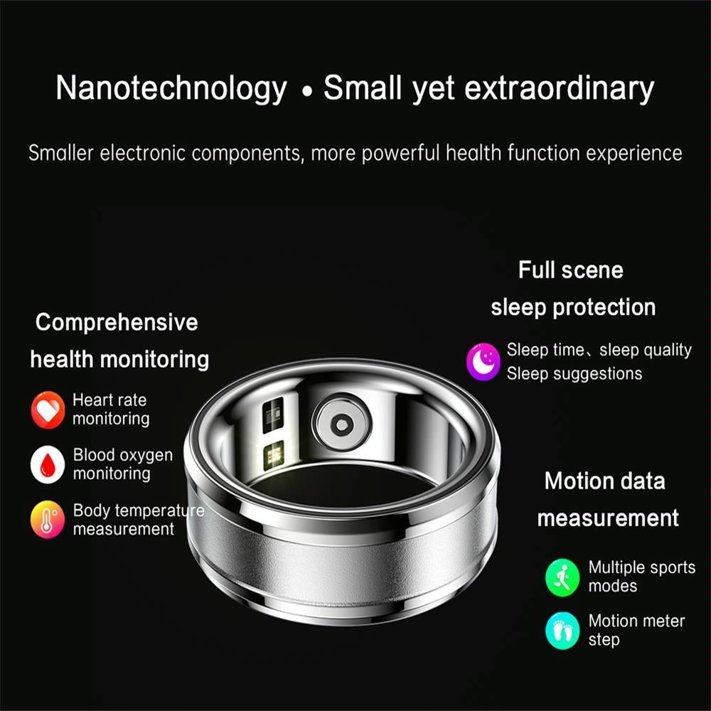 Smart Ring With Heart Rate Blood Oxygen And Sleep Monitoring - Size 20 - Purple