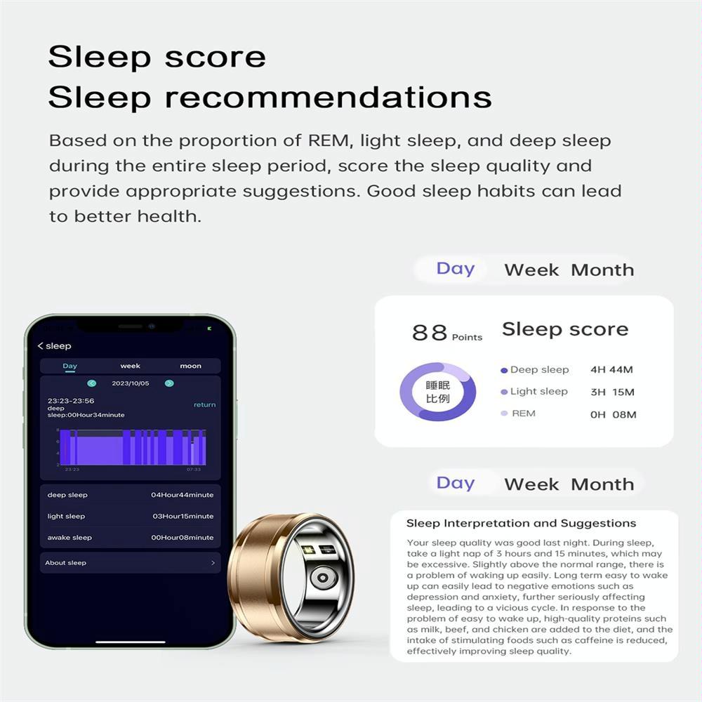 Smart Ring With Heart Rate Blood Oxygen And Sleep Monitoring - Size 20 - Purple