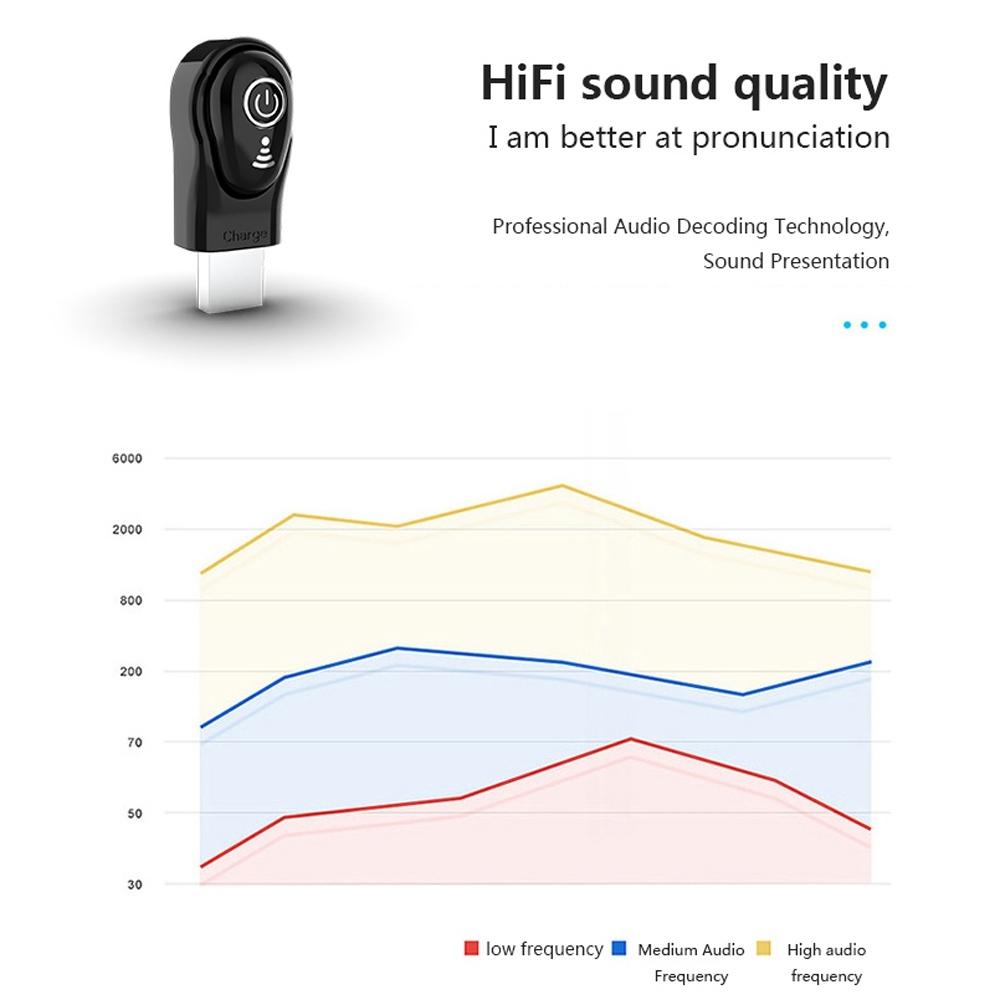 Mini Bluetooth Earphone with Mic - S650 Gen 2 - White