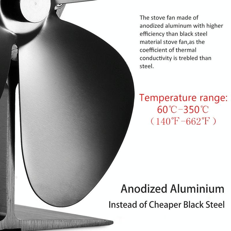 4-Blade Heat Powered Fireplace Stove Fan - Aluminum - Black