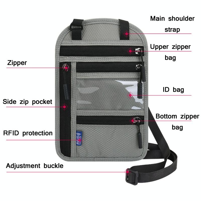 Rfid Passport & Certificate Protection Cover - Dark Gray