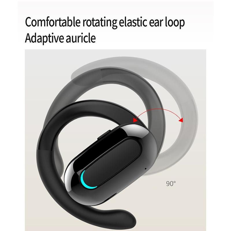 Rotatable Bluetooth Sports Earphones with Noise Reduction - White