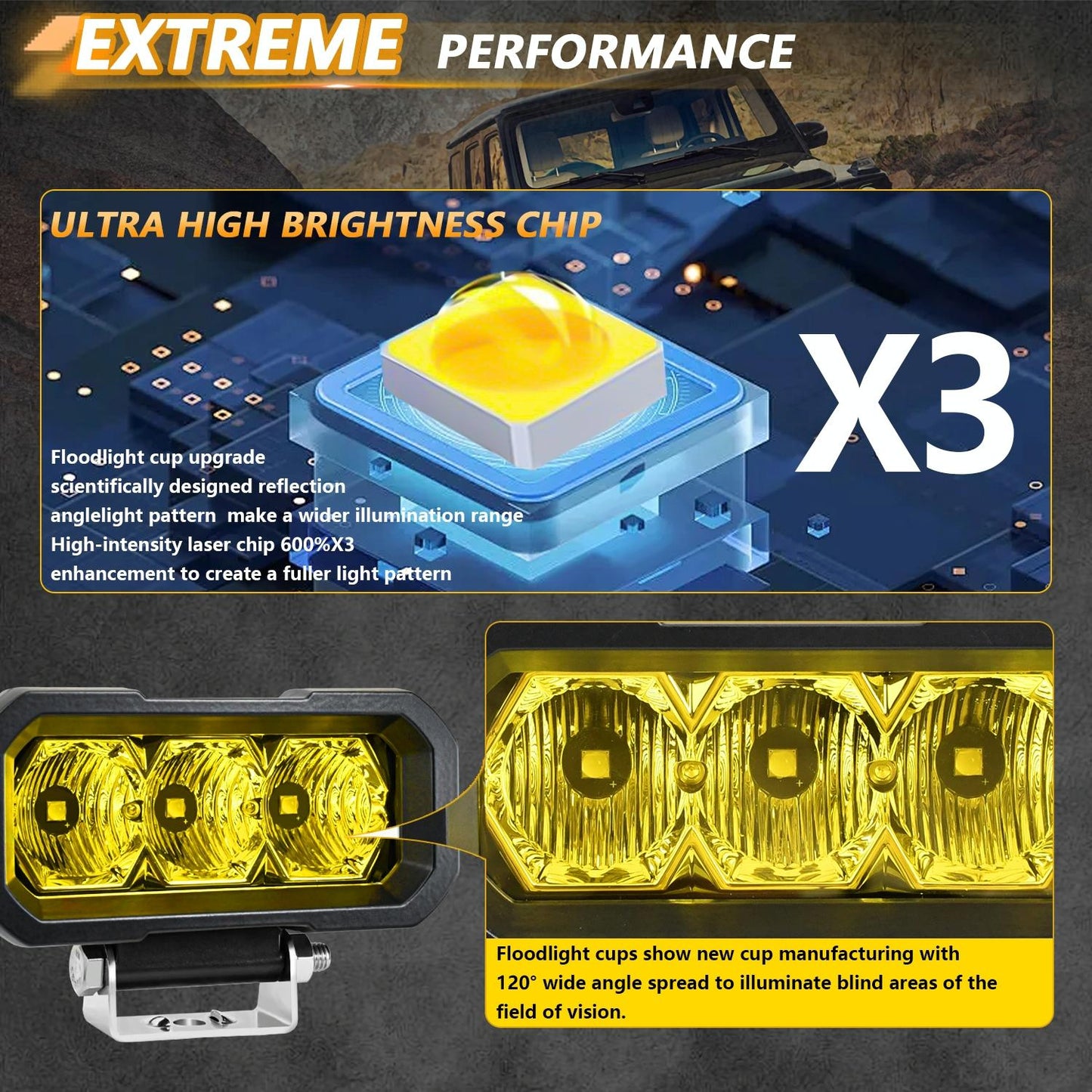 40W 9V - 30V 5 Inch Waterproof 3 - Eye Headlight - Floodlight White Light