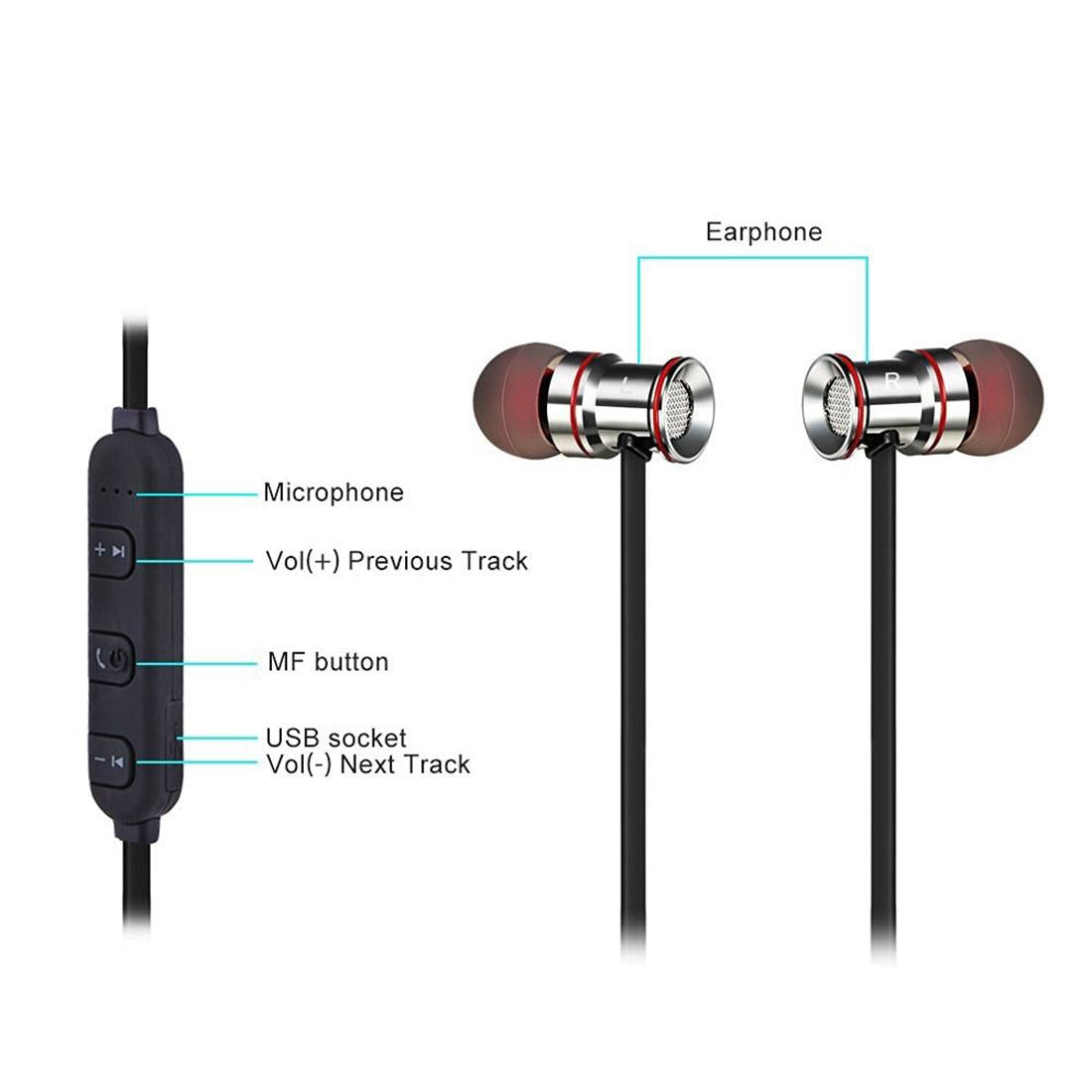 Waterproof Magnetic Sport Earbuds with Mic - Wireless Bluetooth V4.1 - Ip7G9654C