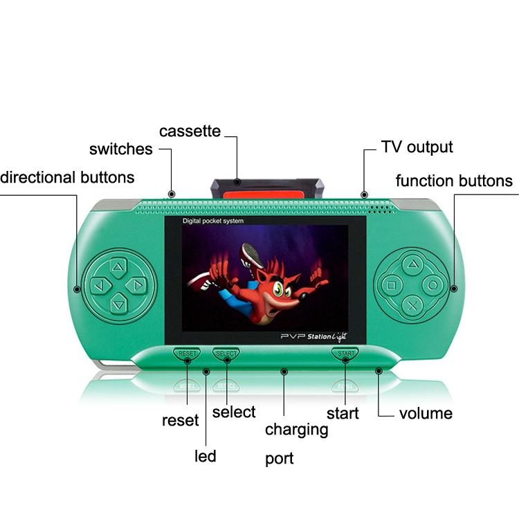 2.4 Mini Colour Screen Gaming Console For Kids - Classic Intellectual Games - Black
