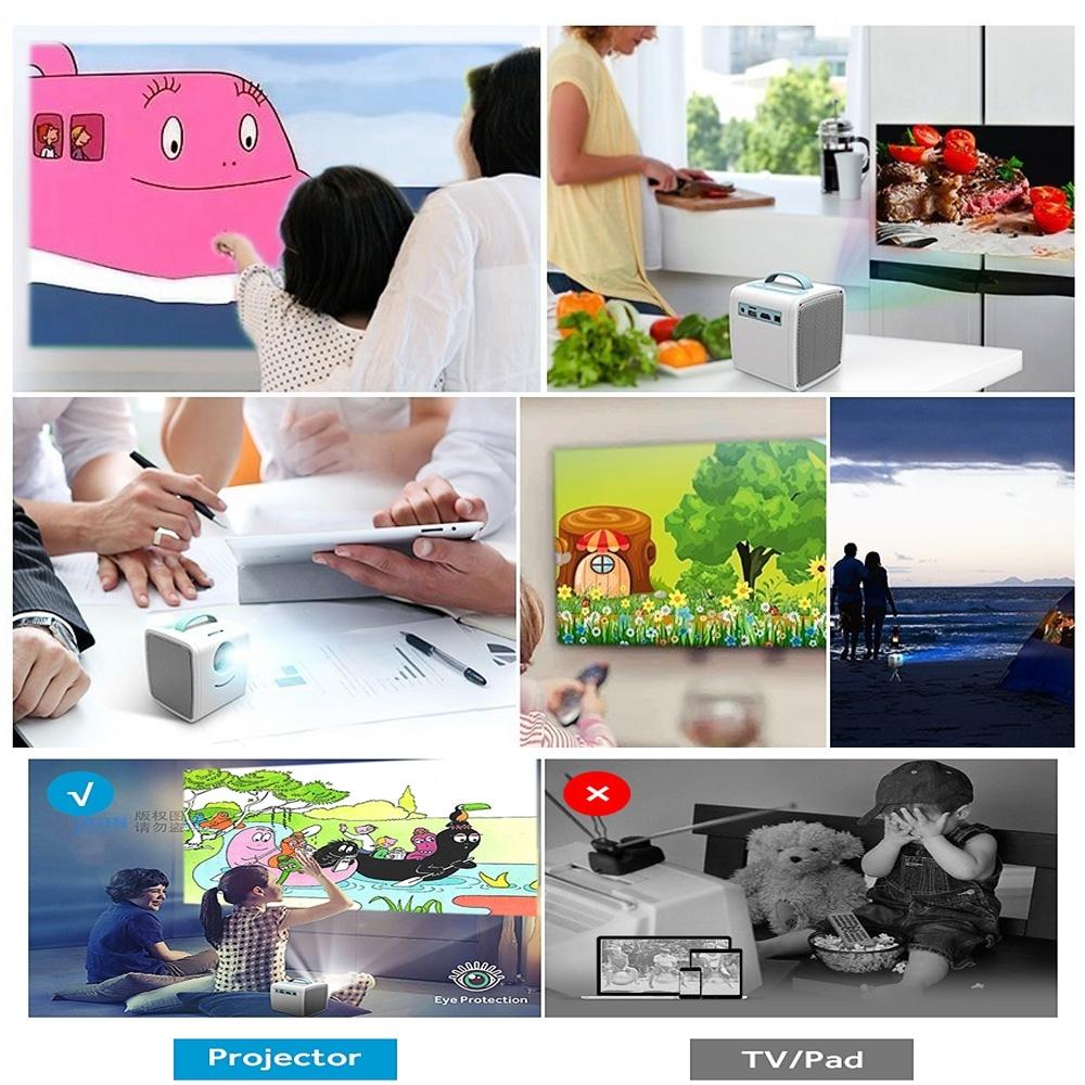 10W Children Video Projector - 30 Lumens Hd 1080P Lcd Technology Supports Av / Usb / Mini Sd / Hdmi / Audio - White - Blue