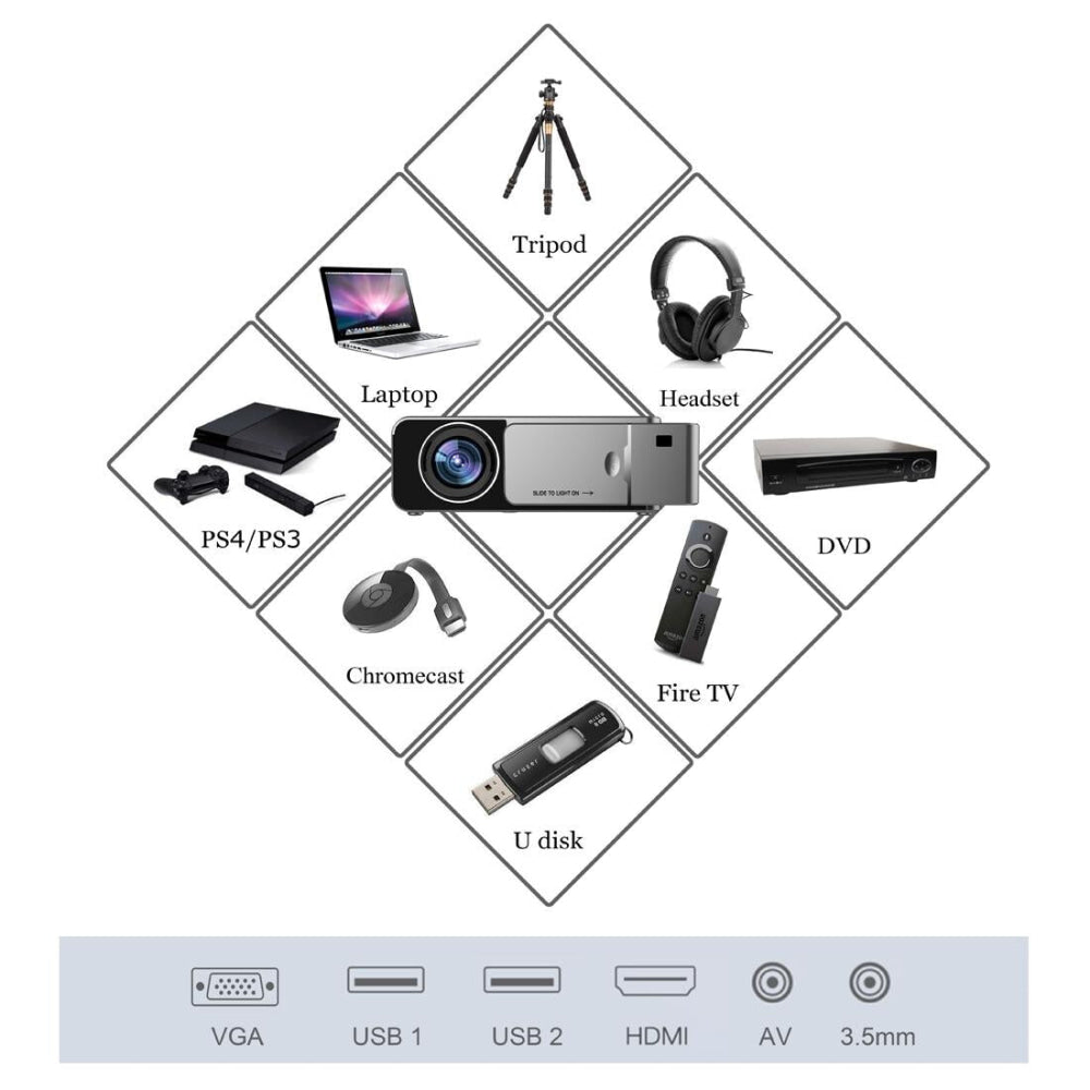 1080P Lcd Mini Theater Projector - 3500 Lumens - Silver
