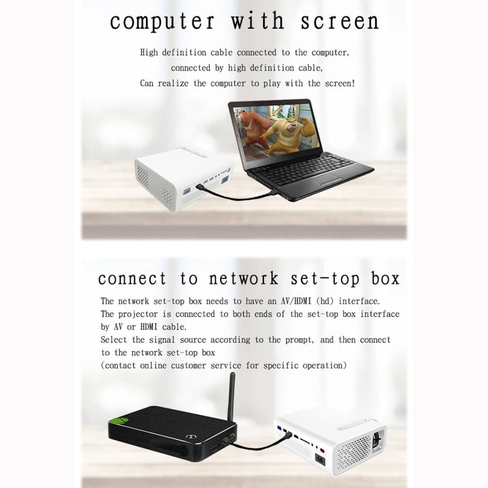 Mini Led Projector 1800 Lumens For Home Theater - Hdmi / Av / Sd / Usb / Vga Support - White Mobile Phone Version