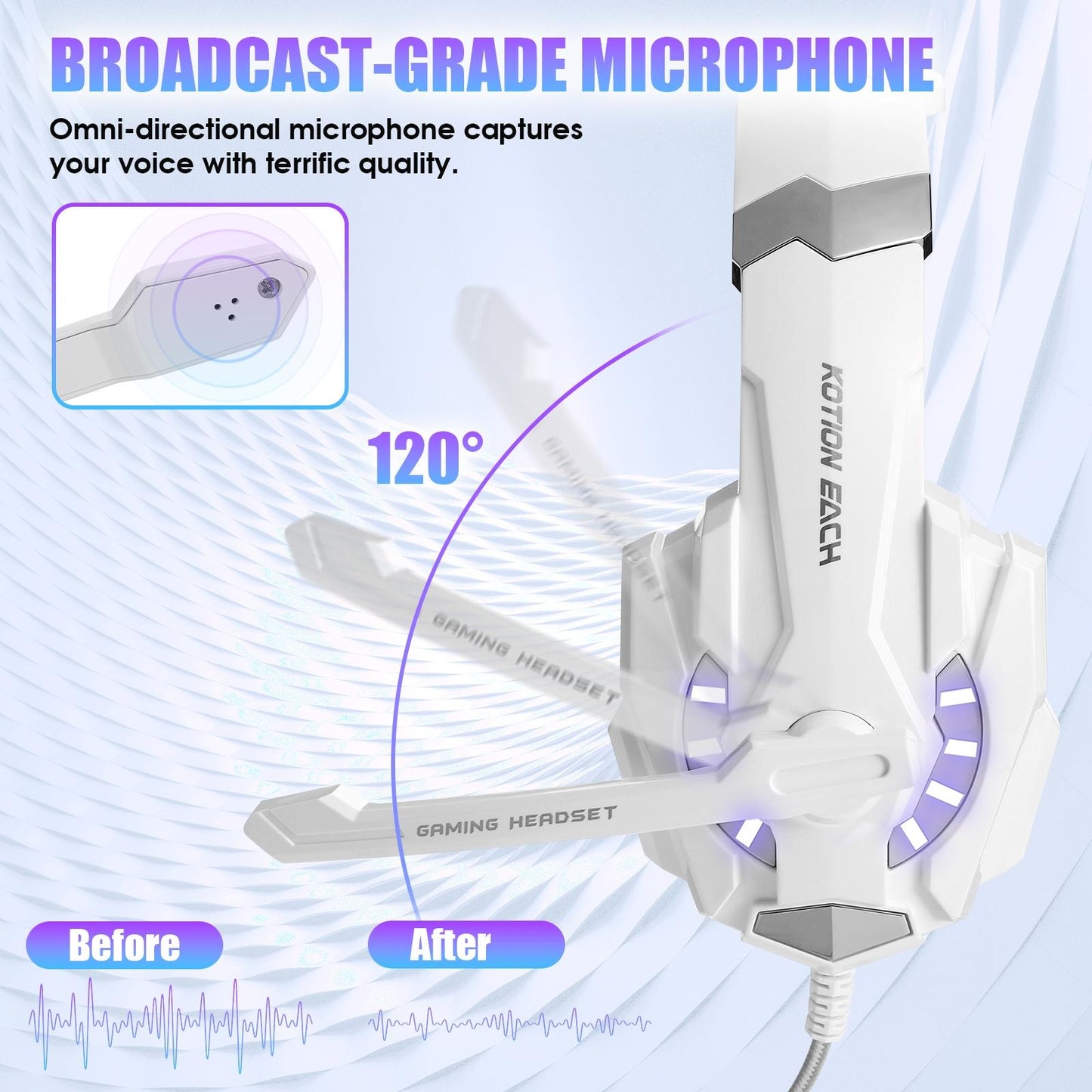 3.5Mm Gaming Headset With Mic & Led For Laptop / Phone - White