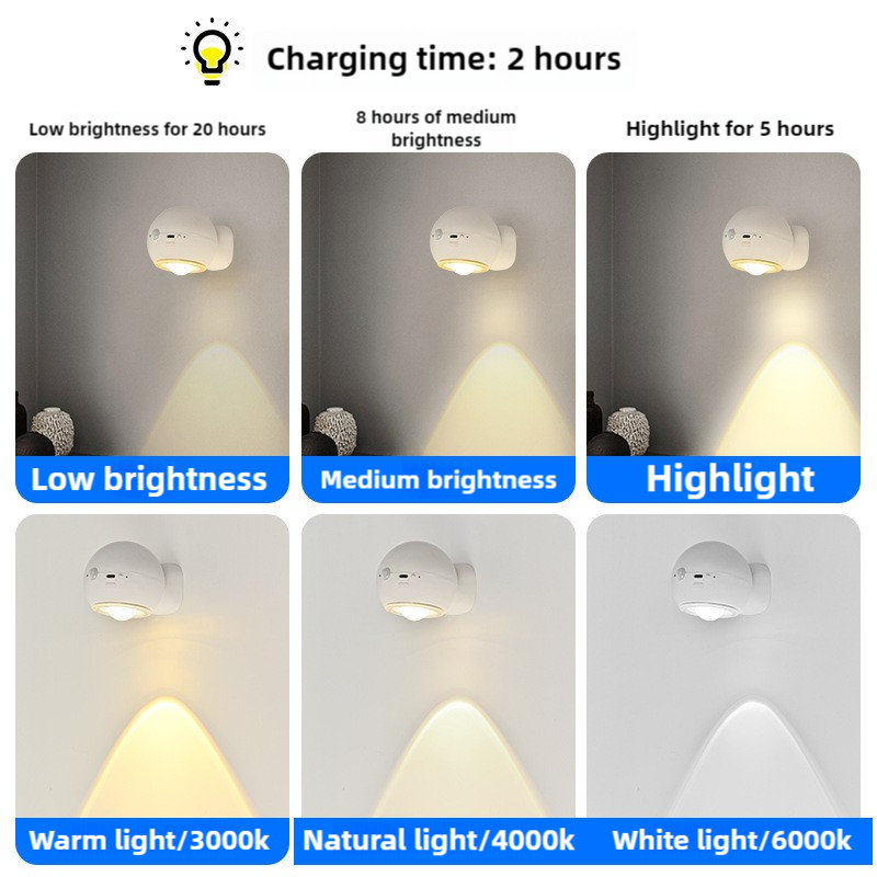 2 Pcs Grey Rechargeable Magnetic USB Table Lamp & Wall Light - 3000K/4000K/6000K Adjustable Brightness with Anti-Glare Design