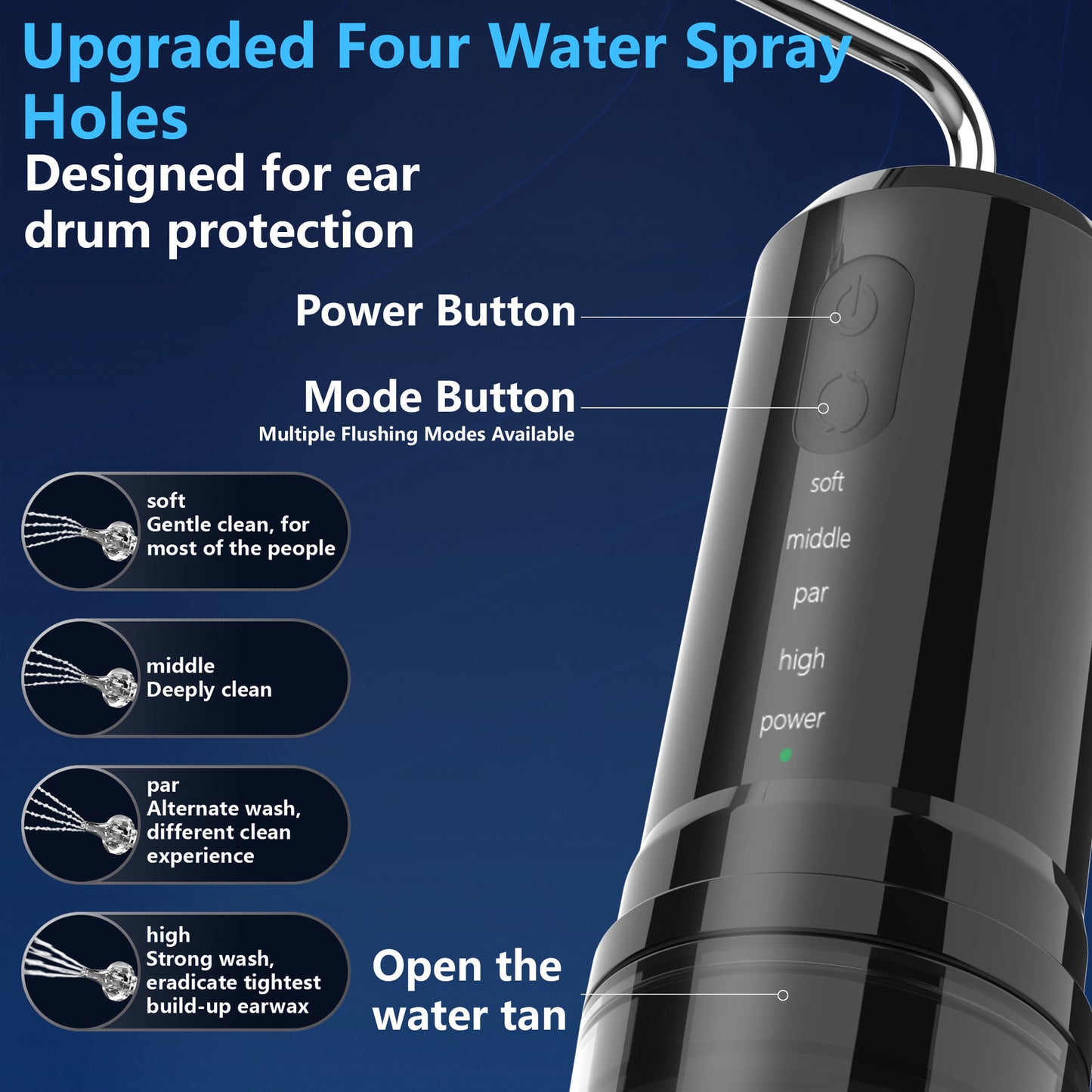 Rechargeable 2-in-1 Electric Ear & Nasal Cleaner Kit - IPX7 Waterproof, 4 Pressure Modes, Safe-Spray Nozzles(black)