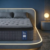 Levitex King Mattress 33cm 7-Zone Pocket Spring Extra Firm