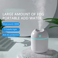 NNEOBA 250ml Mini Aroma Oil Diffuser Humidifier LED Night Lamp