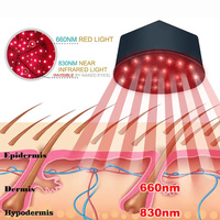 Hair Growth LED Treatment Helmet Cap Black