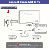 Electronic Dance Mat for Family Fitness & Games