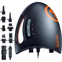 SHARK 2 Electric Sup Pump