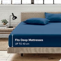 2 Piece Fitted Sheet Set- Fitted Sheet & Pillowcases -Breathable Bedding - Wrinkle, Fade, Stain Resistant- 40cm Deep Pocket Fitted Bed Sheet Set(Navy,