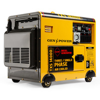 Genpower 7kW Peak 5kW 3 Phase Diesel Generator Electric Start 415V